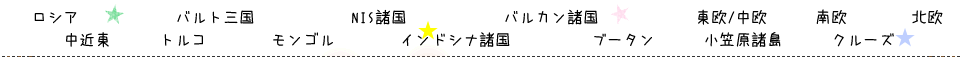 方面別インデックス